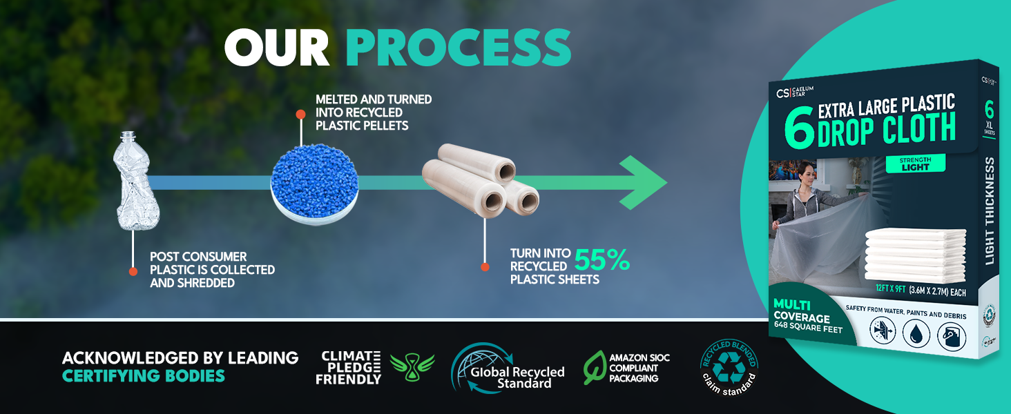 Caelum Star product design 6