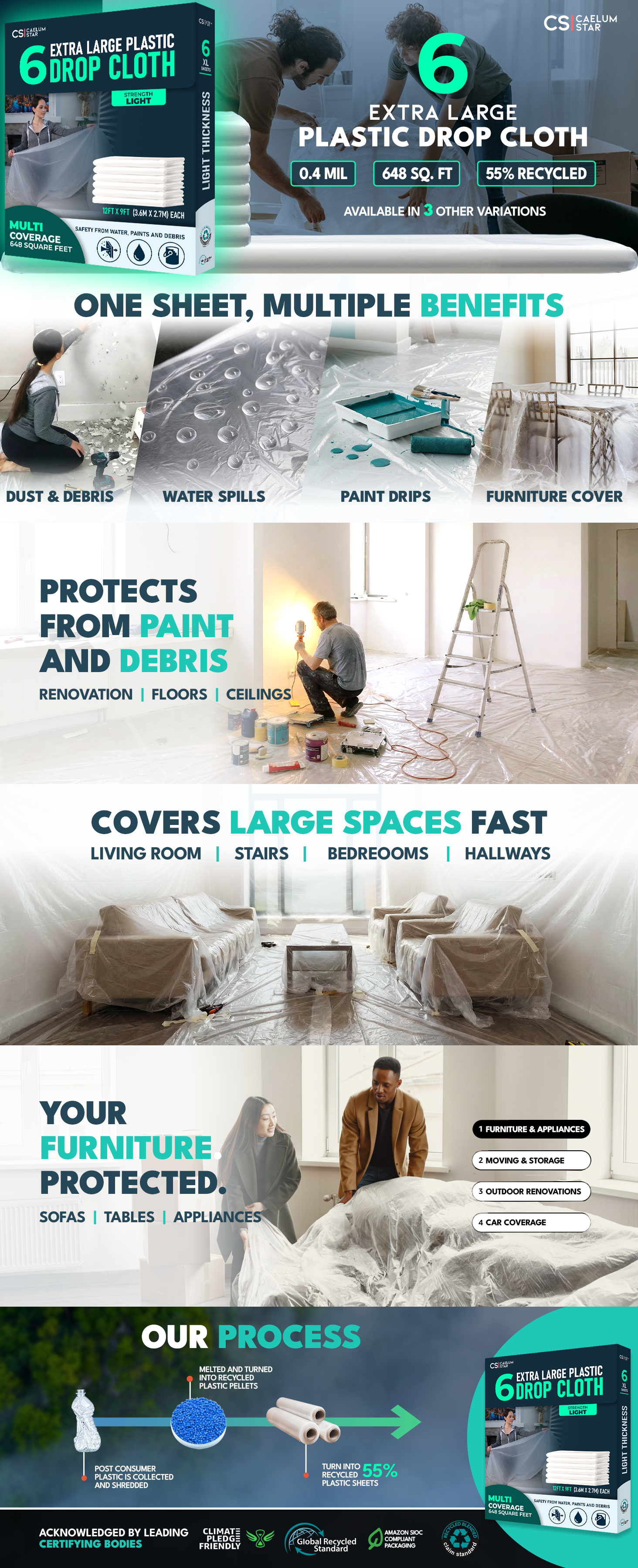 Caelum Star product overview